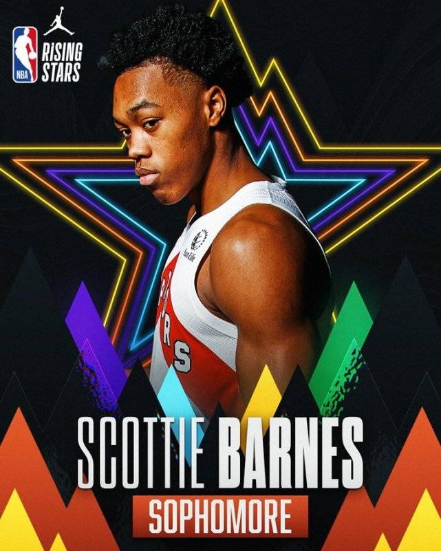 圣安东尼奥马刺国际比赛日调整名单，志在全明星赛名次提升，赛场秩序良好，资深球员宣示担当的简单介绍