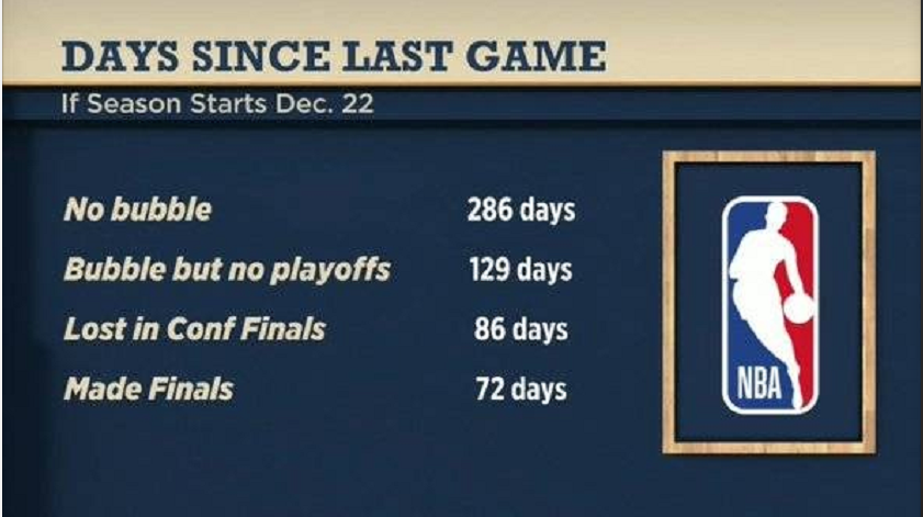 亚特兰大内部会议纪要流出：赛前官宣签约，NBA季后赛使命明确，控场能力受关注的简单介绍